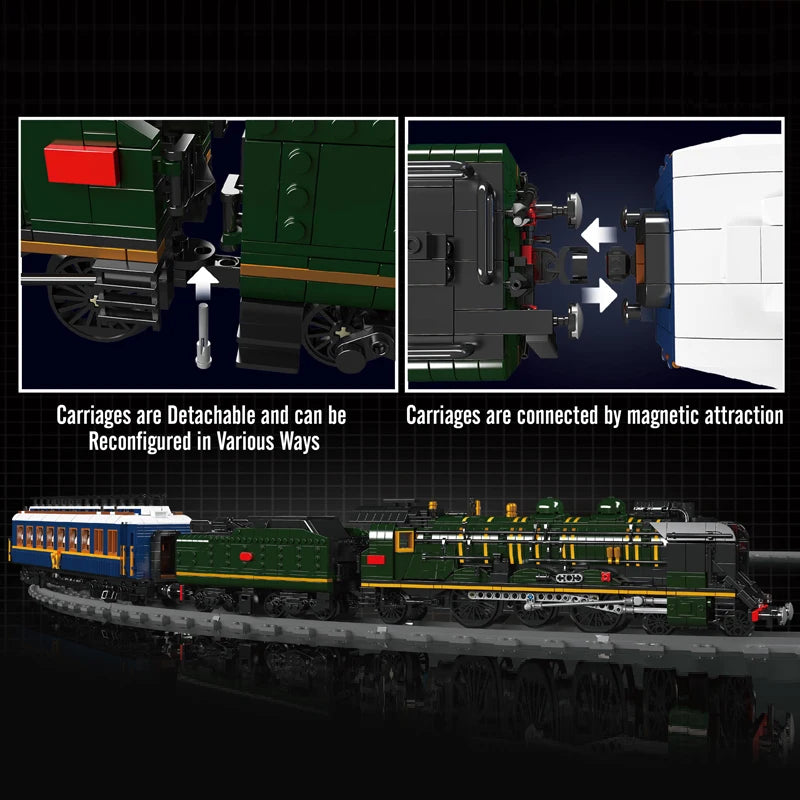 Mould KingTrain Building Block Orient Express-French